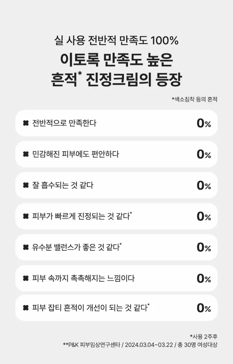 [흔적진정] 마몽드 카밍 샷 아줄렌 크림 60ml 단품/기획 상세페이지 4